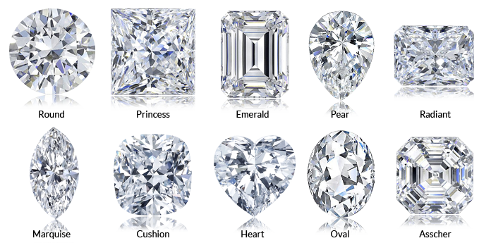 description of diamond cuts